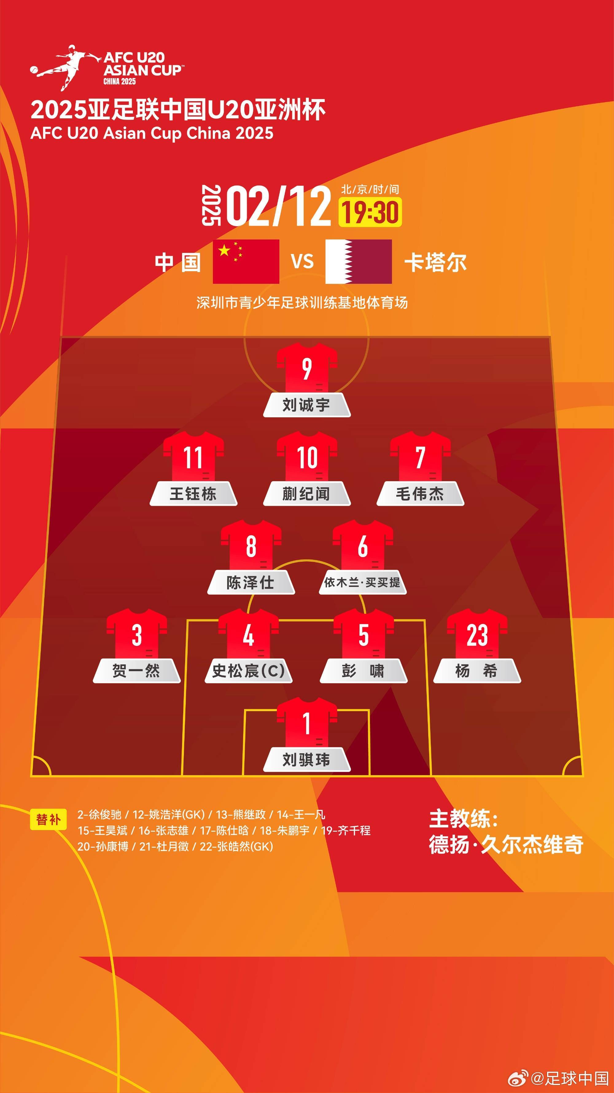 首发阵容出炉，球员状态备受关注